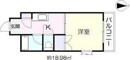 DO大阪港(1K/8階)の間取り写真