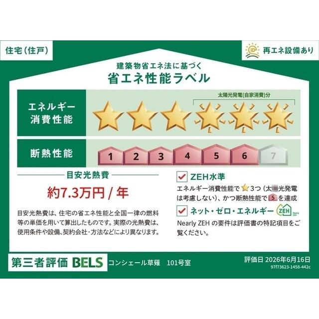 コンシェール草薙(1LDK/1階)