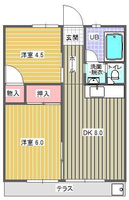 佐藤コーポ(2DK/1階)の間取り写真