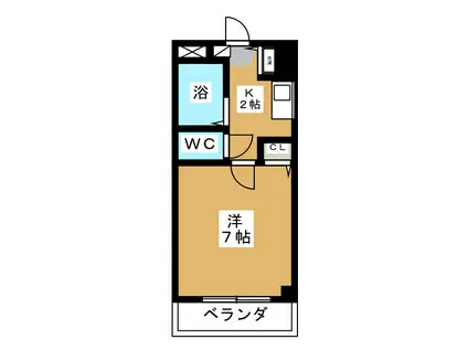 サンウィル(1K/2階)の間取り写真