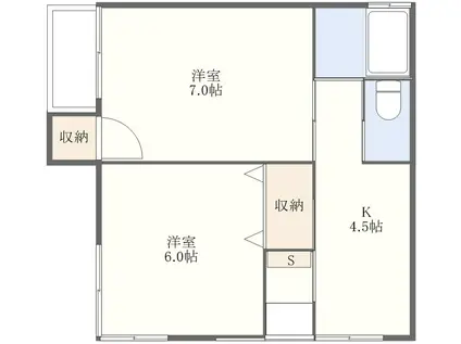 高野ビル(2K/1階)の間取り写真