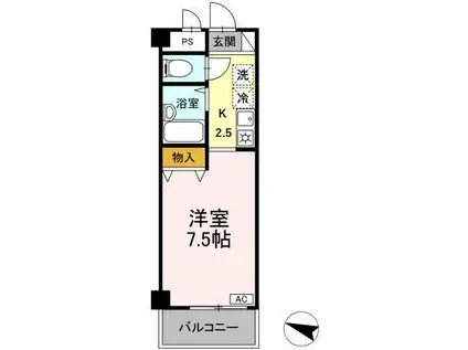 湘南ABS I(1K/2階)の間取り写真