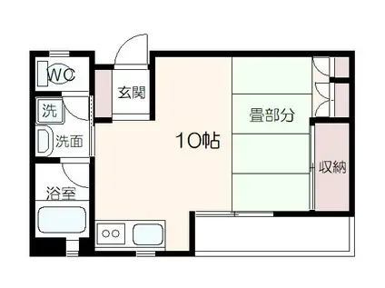 モンガル96(ワンルーム/1階)の間取り写真