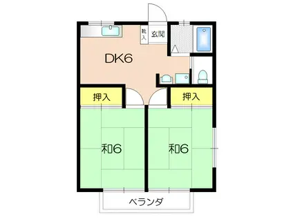 セブンハイツ(2DK/2階)の間取り写真