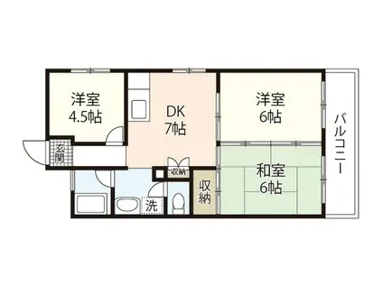 第3サンパレス(3DK/7階)の間取り写真