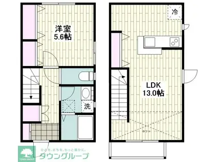 京急空港線 糀谷駅 徒歩9分 2階建 築3年(1LDK/1階)の間取り写真