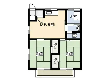 ちくらハイツ(2DK/1階)の間取り写真