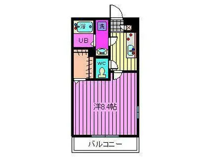 リブリ・ラーク(1K/2階)の間取り写真