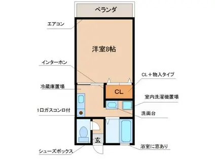 セジュール小郡駅前(1K/2階)の間取り写真