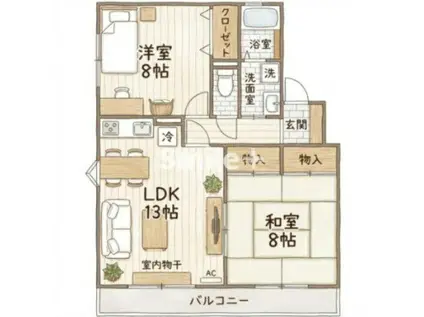 コートヴィレッジ若沼A棟(2LDK/2階)の間取り写真