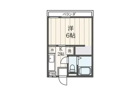 リ・フィレンツェ千川I(1K/2階)の間取り写真