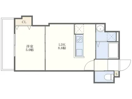 FORBIS大学病院前(1LDK/3階)の間取り写真