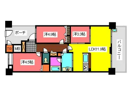 リボンシティレジデンス ブライトフォート(3LDK/13階)の間取り写真