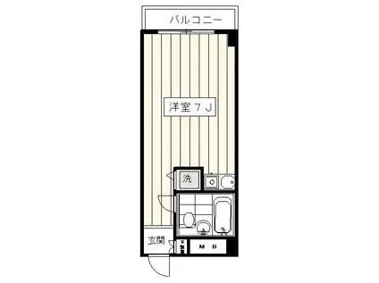 ジェイパーク高円寺(ワンルーム/2階)の間取り写真