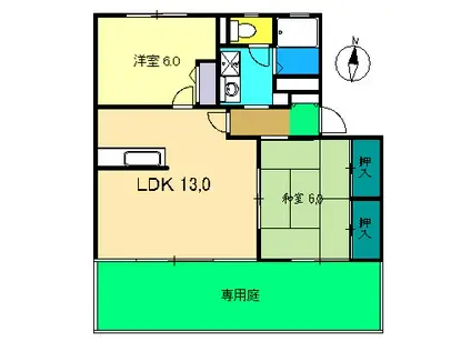 ヴィラ舟入C(2LDK/1階)の間取り写真