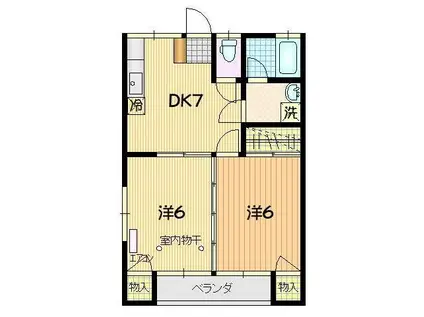 ファミーユK・A棟(2DK/1階)の間取り写真