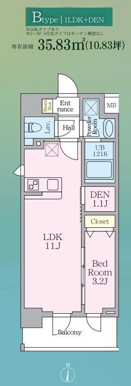 ルフォンリヴェント板橋西台(1LDK/2階)の間取り写真
