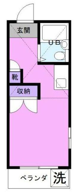 アベニュー文蔵(ワンルーム/2階)の間取り写真