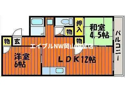 コーポラス中井B棟(2LDK/2階)の間取り写真