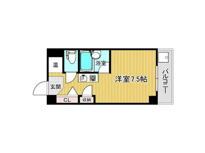 ST薬師谷(1K/3階)の間取り写真