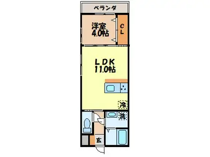 セブンスター栄町(1LDK/2階)の間取り写真