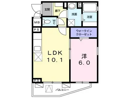 KSアルカンシェル(1LDK/1階)の間取り写真