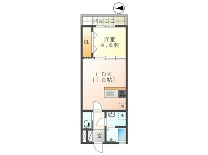 SEVENSTARS栄田町(1LDK/1階)の間取り写真