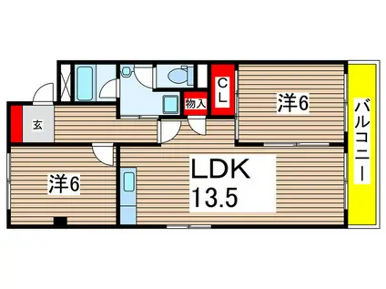 マンション杉(2LDK/1階)の間取り写真