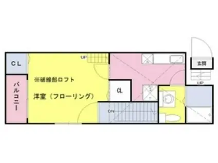 CAMEL西新井(1K/2階)の間取り写真