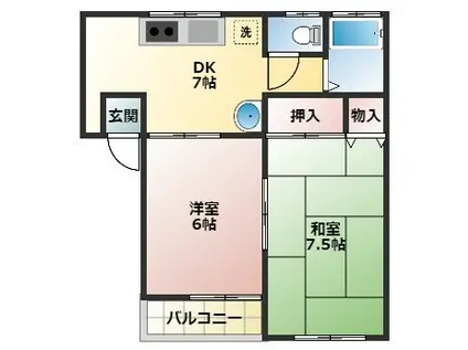 ハイツハピネス(2DK/1階)の間取り写真