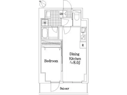 リヴシティ横濱関内弐番館(1LDK/9階)の間取り写真