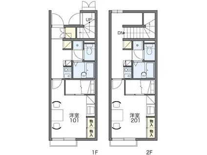 ボヌール パストラル(1K/2階)の間取り写真