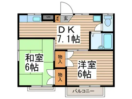 グリーンリーフII(2DK/2階)の間取り写真