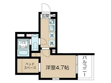 フェリーチェ平和島(1K/2階)の間取り写真