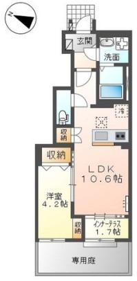 プレミエール岡ノ堂(1LDK/1階)の間取り写真
