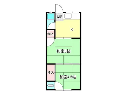 川端マンション(2K/2階)の間取り写真