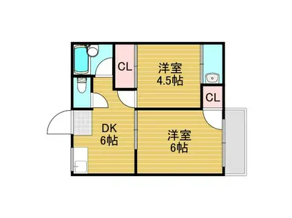 ヴィラナリー大道(2DK/1階)の間取り写真