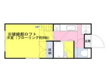 CHERGARDEN(1K/1階)の間取り写真