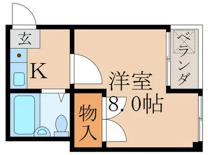 コーポ・ビアン(1K/2階)の間取り写真