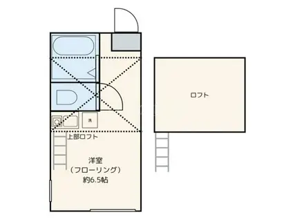 フォンテーヌコート川崎(ワンルーム/2階)の間取り写真