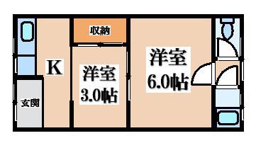 中山文化(2K/2階)の間取り写真