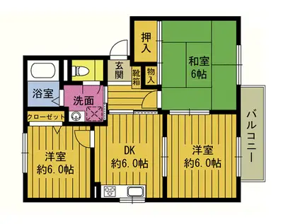 ビッグフォレスト(3DK/2階)の間取り写真