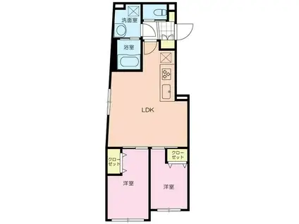 ウェルスクエアタカイドヒガシ(2LDK/2階)の間取り写真