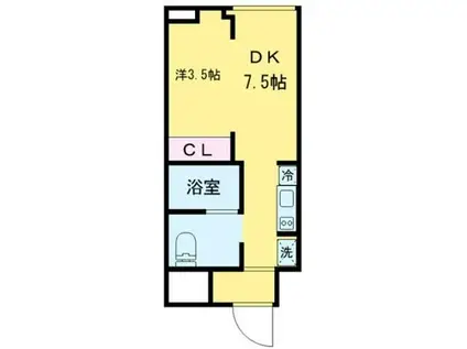 オープンブルーム尾久(ワンルーム/5階)の間取り写真