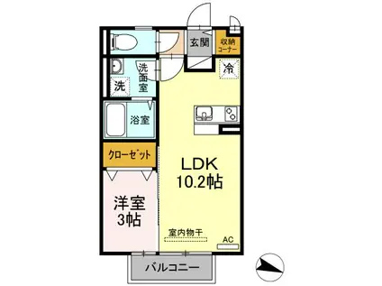 KANARIEN(1LDK/2階)の間取り写真