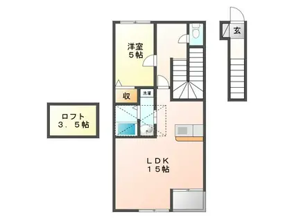 砂子の家A棟B棟(1LDK/2階)の間取り写真