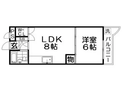 YNレジデンス香里(1LDK/8階)の間取り写真