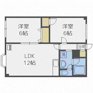 セトル美園(2LDK/4階)の間取り写真