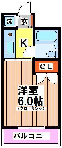 フレックスイン上原(1K/2階)の間取り写真