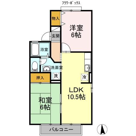 フラッツ・ユー(2LDK/2階)の間取り写真